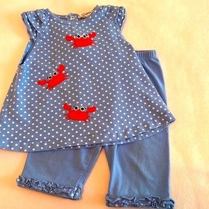 2pice set by Zubels  18 months